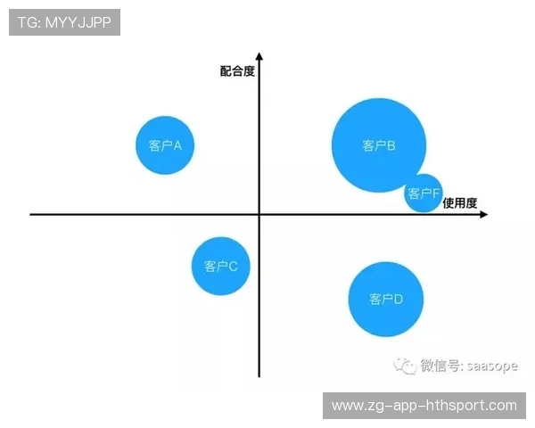 网球青少年社区赛推广策略实操指南