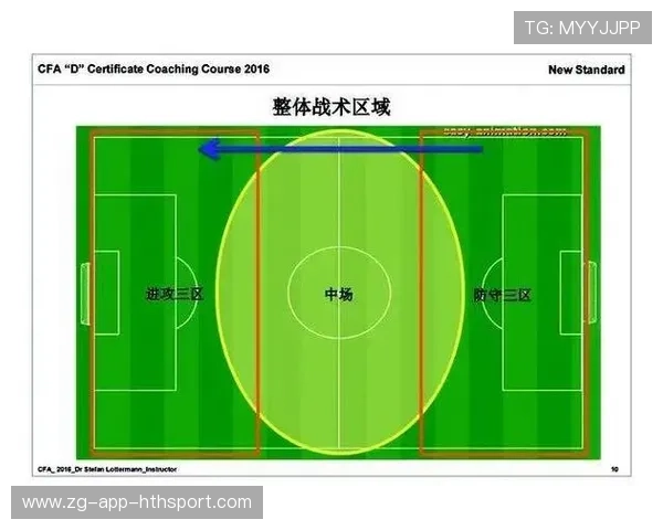 足球门将脚下技术革新，传球成进攻起点